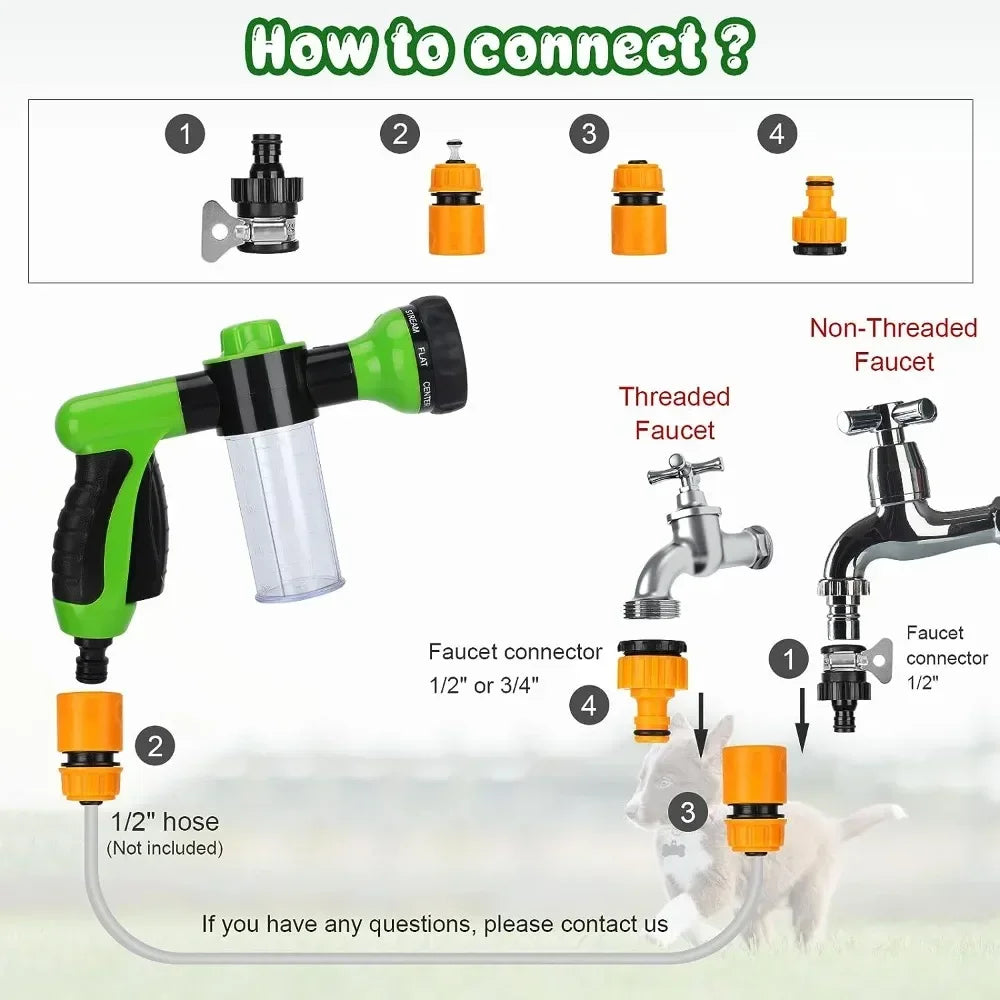 8-in-1 Professional Pet Grooming System