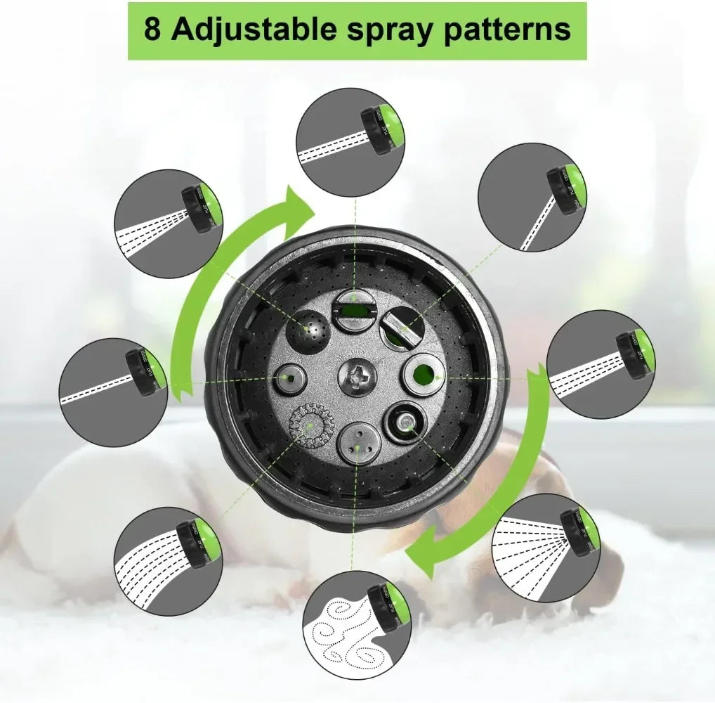 8-in-1 Professional Pet Grooming System